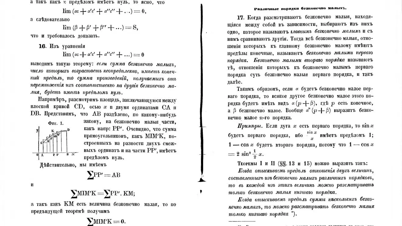 Математика бесконечно малых величин