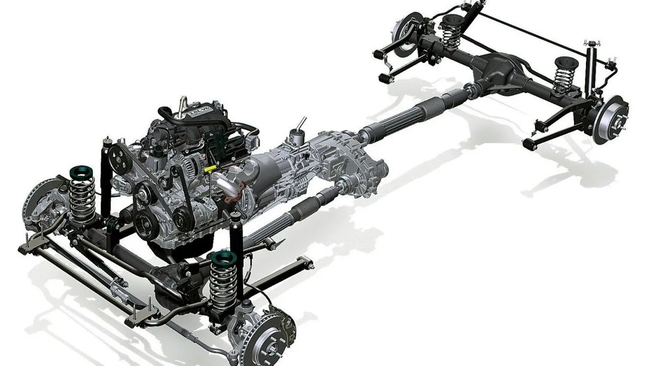 Трансмиссия